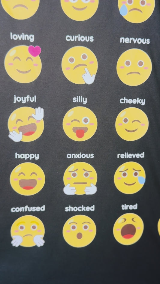How Do You Feel Today?